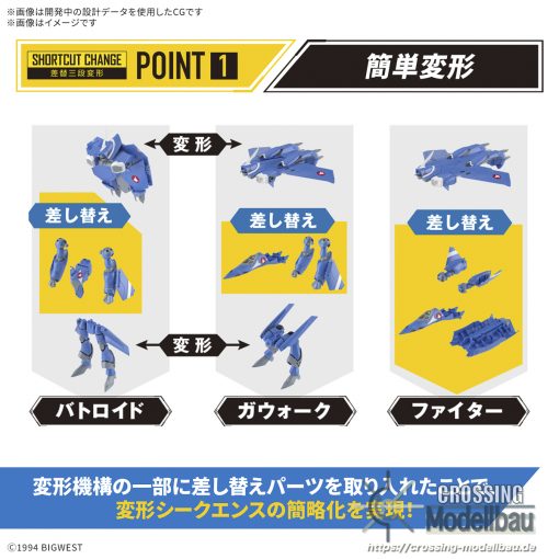 [Pre-Order]ETA:03/2025<br>BANDAI HG 1:100 Model Kit "MACROSS series" YF-22S Sturmvogel II (Maximillian Jenius) - Image 4