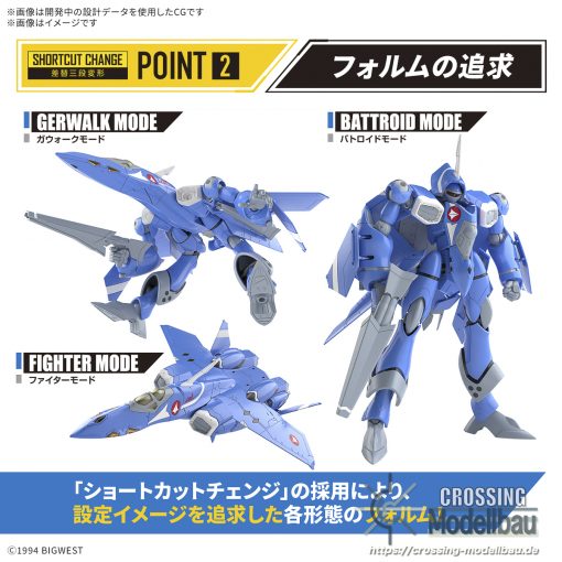 [Pre-Order]ETA:03/2025<br>BANDAI HG 1:100 Model Kit "MACROSS series" YF-22S Sturmvogel II (Maximillian Jenius) - Image 5