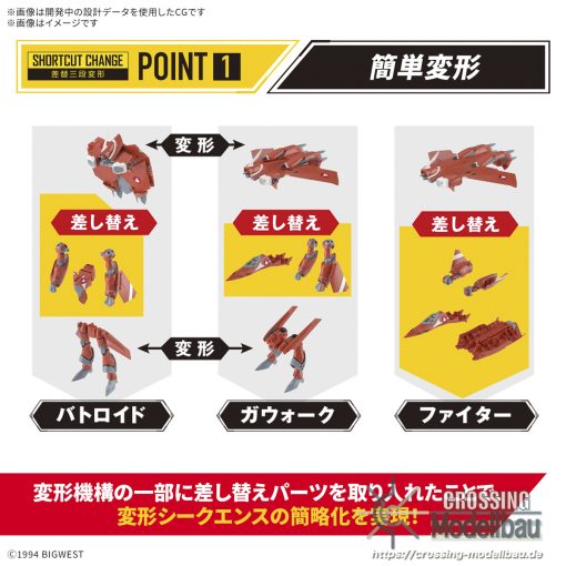 [Pre-Order]ETA:02/2025<br>BANDAI HG 1:100 Model Kit "MACROSS series" YF-22S Sturmvogel II (Milia Farina Jenius) - Image 4