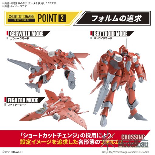 [Pre-Order]ETA:02/2025<br>BANDAI HG 1:100 Model Kit "MACROSS series" YF-22S Sturmvogel II (Milia Farina Jenius) - Image 5